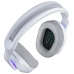 Гарнитура Logitech G522 LightSpeed Wireless Gaming Headset White (981-001550)
