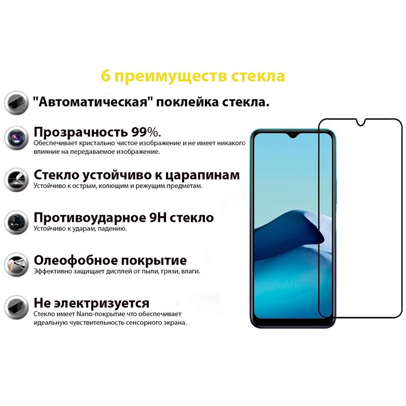Захисне скло BeCover для Vivo Y11s Black (707312)