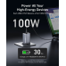 Мережевий зарядний пристрій Anker PowerPort GaNPrime 100W 2xUSB Type-C, USB Type-A Silver (A2688341)