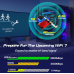 Бездротовий адаптер Fenvi FV-BE8800Pro Wi-Fi 7, Bluetooth 5.4 Gaming Tri Band 2.4G/5G/6GHz