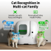 Смарт-лоток Petkit Purobot Max Pro With Cam Self-Clean (P9904)