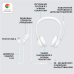 Гарнітура Logitech H390 USB White (981-001286)
