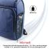 Рюкзак для ноутбука Promate Trekpack BP 17.3“ Blue