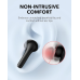 Bluetooth-гарнітура Anker SoundCore K20i Black (A3994G11)